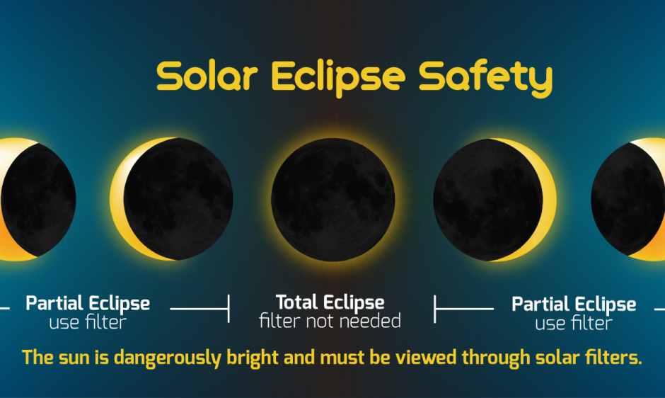 Safety is Key When Viewing Upcoming Eclipse